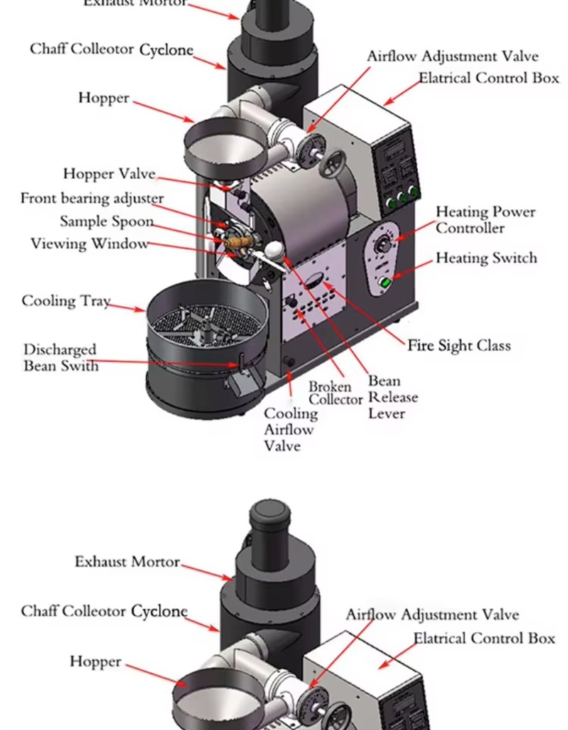 Coffee Roaster Machine Coffee  - Equipment Of Coffee Shop ulasan dan harga